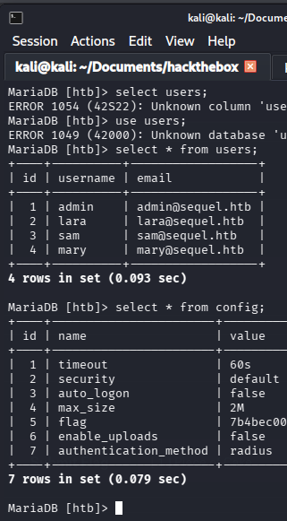 config table flag value